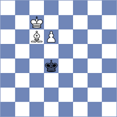Yushko - Baluh (chess.com INT, 2023)