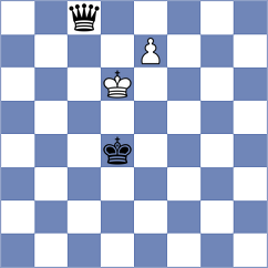 Mamedov - Arias (chess.com INT, 2024)