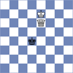 Balkum - Rosen (chess.com INT, 2022)