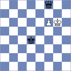 Jim Blackwood - Salman (chess.com INT, 2022)