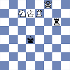 Beheshti - Shamsi (Chess.com INT, 2021)