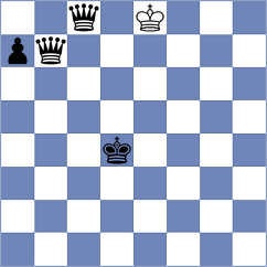 Plotnikov - Bordi (Chess.com INT, 2020)