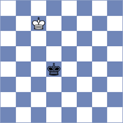 Llari - Sabatier (chess.com INT, 2024)