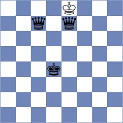 Purushothaman - Krivenko (chess.com INT, 2024)