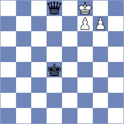 Meduri - Hernandez (ICC INT, 2009)