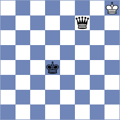Hasangatin - Micic (chess.com INT, 2024)