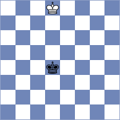 Katzir - Kohler (chess.com INT, 2022)