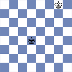 Ibrahimli - Estrada Nieto (Chess.com INT, 2021)