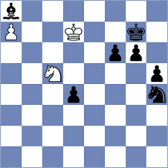 Asish Panda - Tenikashvili (chess.com INT, 2024)