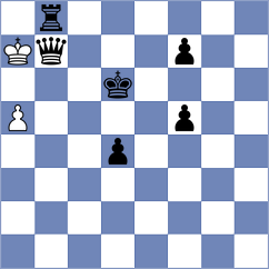 Omariev - Skliarov (chess.com INT, 2025)