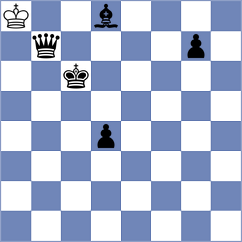 Hannah Zion - Dutt (Chess.com INT, 2021)