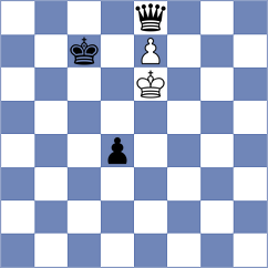 Aarit Kapil - Lesovoi (chess.com INT, 2025)