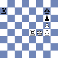 Guo - Mrittika Mallick (Petrovac MNE, 2025)