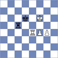 Anwesh - Golenia (Prague CZE, 2024)