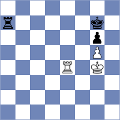 Vignesh - Chigaev (chess.com INT, 2025)