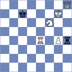 Muller - Molines (Europe Echecs INT, 2020)