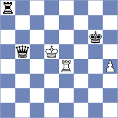 Shehzad - Graif (chess.com INT, 2025)