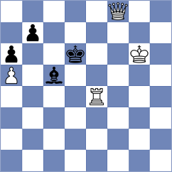 Kozlov - Nasir (chess.com INT, 2025)