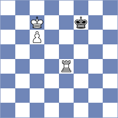 Levitskiy - To (chess.com INT, 2024)