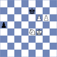 Aravindh - Sargsyan (chess.com INT, 2025)