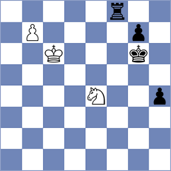 So - Gholami Orimi (chess.com INT, 2023)