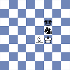 Csonka - Bold (chess.com INT, 2023)