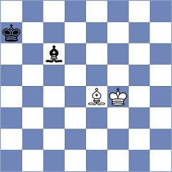 Meshkovs - Svane (chess.com INT, 2025)