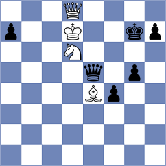 Xiong - LABOG (chess.com INT, 2025)
