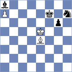 Martin Fuentes - Kozak (chess.com INT, 2025)