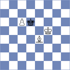 Sipila - Bozorov (chess.com INT, 2023)
