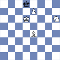 Dyachuk - Jammalamadaka (chess.com INT, 2025)