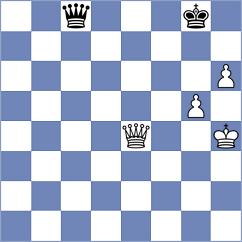 Guliev - Rosh (chess.com INT, 2023)