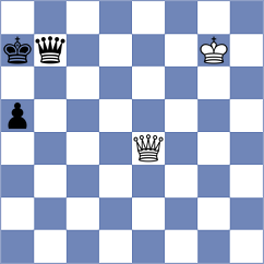 Slugin - Harutjunyan (chess.com INT, 2024)