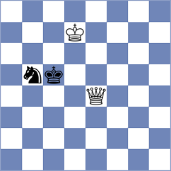 Streltsov - Miljutin (Tula, 2004)