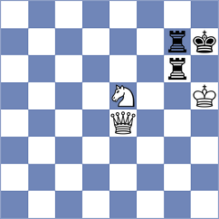 Gurbanov - Rasulov (Canakkale TUR, 2024)