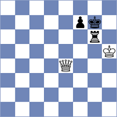 Maghsoodloo - Caruana (chess.com INT, 2025)