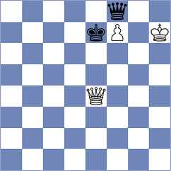 Zaninotto - Szymkiewicz (Warsaw POL, 2024)