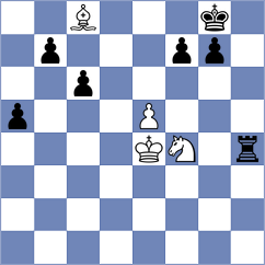 Shevchuk - Mirzoev (chess.com INT, 2023)