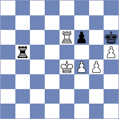 Spitzl - Kiseleva (chess.com INT, 2025)