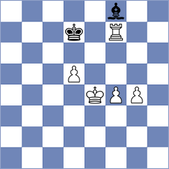 Kazarian - Sarvarli (Chess.com INT, 2020)