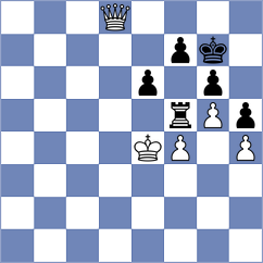 Mikhailov - Harsha (Chess.com INT, 2020)