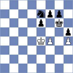 Gonzalez Cabezon - Gutierrez Perez (Valladolid, 1986)