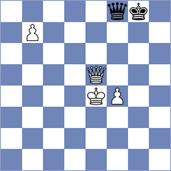 Andrews - Advika (chess.com INT, 2021)
