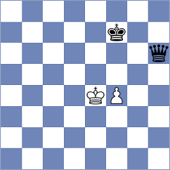 Sowul - Nozdrachev (chess.com INT, 2022)