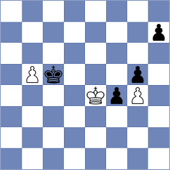 Pichot - Sreyas (chess.com INT, 2024)