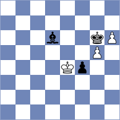 Demin - Vinter Schou (chess.com INT, 2025)