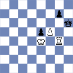 Abdilkhair - Butti (chess.com INT, 2021)