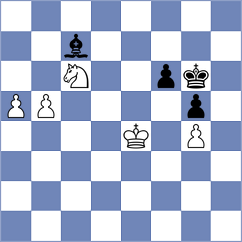 Pakleza - Ismagilov (chess.com INT, 2025)