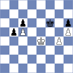 Meister - Kirschfink (Playchess.com INT, 2021)