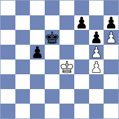 Majumder Shrayan - Kuderinov (Colombo SRI, 2024)